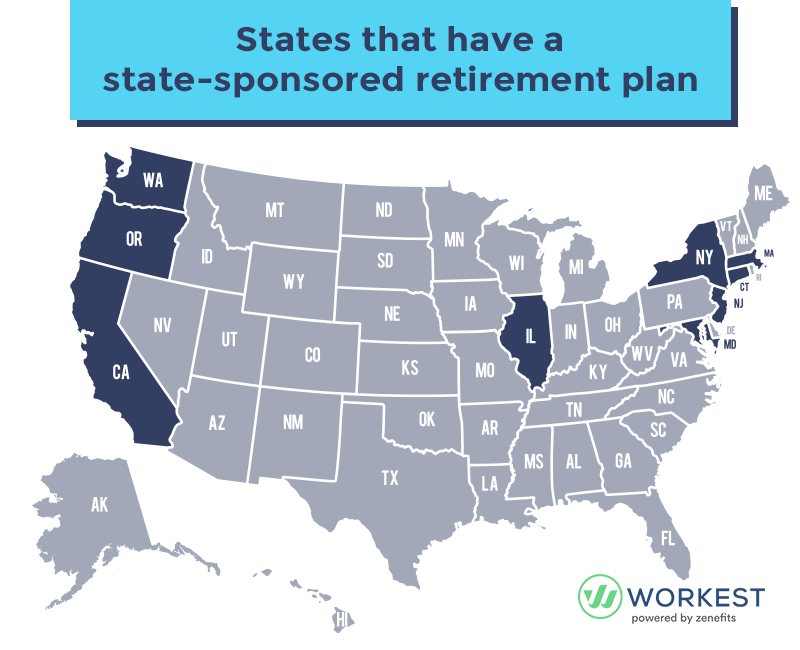 State-Mandated-Retirement-Plans-Map-Workest