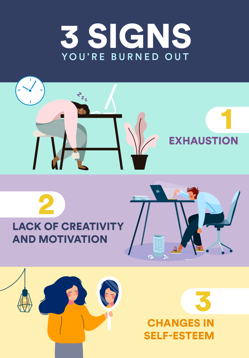 3 signs your burned out infographic
