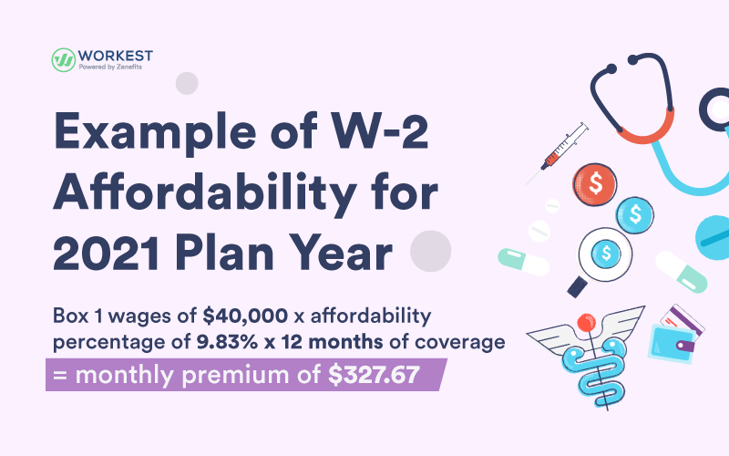 ACA affordability graphic