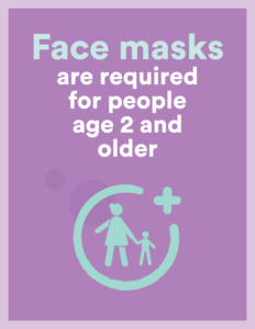 face masks are required for age 2 and older sign
