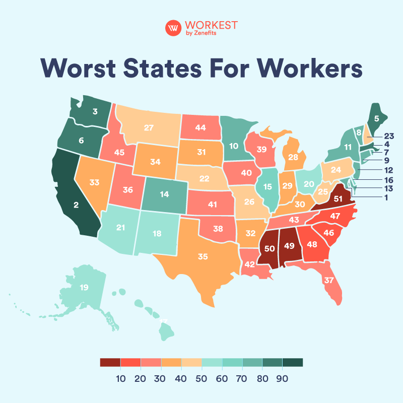 Worst States for Workers 2021
