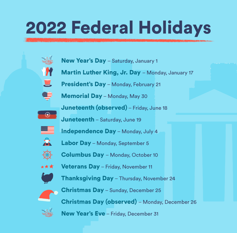 Printable List Of 2022 U S Federal Holidays Workest