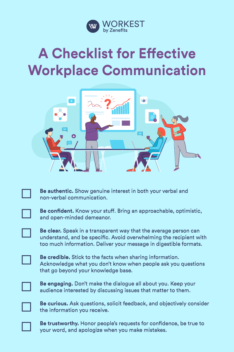 effective communication in workplace essay