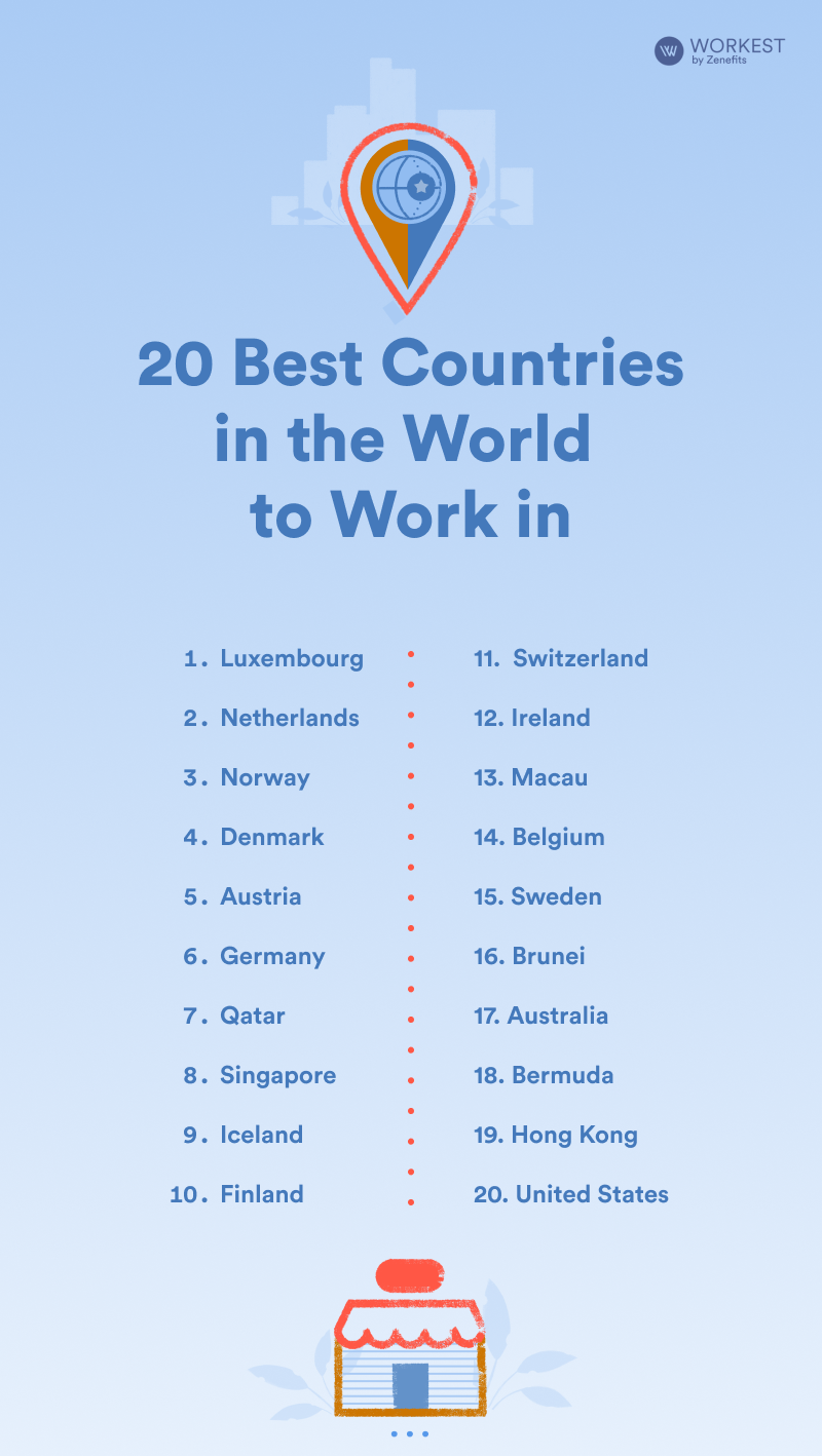 20 best countries in the world to work in