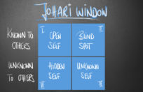 How to Use the Johari Window to Help Your Employees Grow