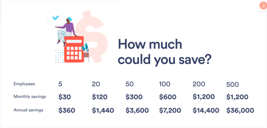 chart showing how much you can save with payroll services