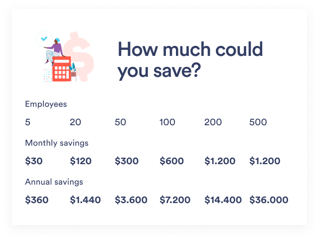 Savings