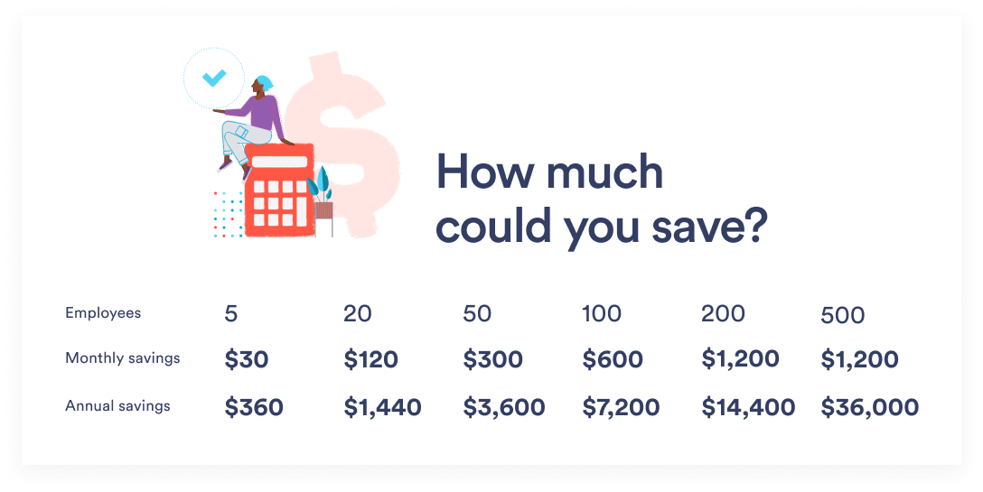 Savings
